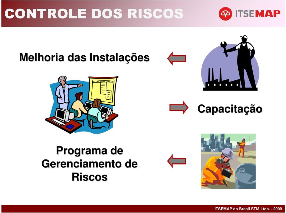 Instalações