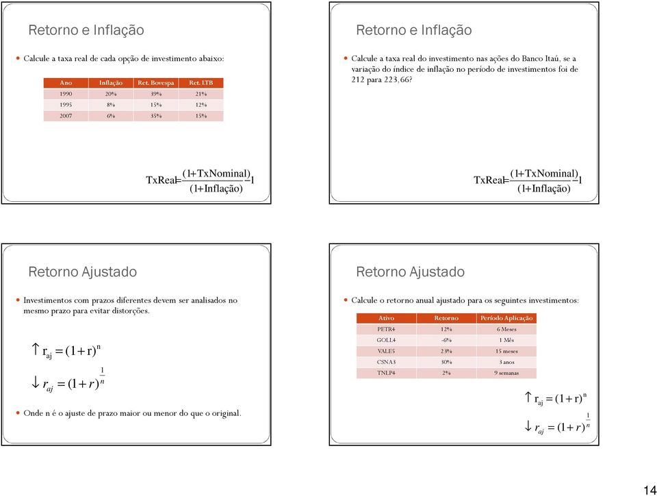 (1+ Tx Nomal) Tx Real= 1 (1+ Iflação) (1+ Tx Nomal) Tx Real= 1 (1+ Iflação) Retoro Ajustado Ivestmetos com prazos dferetes devem ser aalsados o mesmo prazo para evtar dstorções.