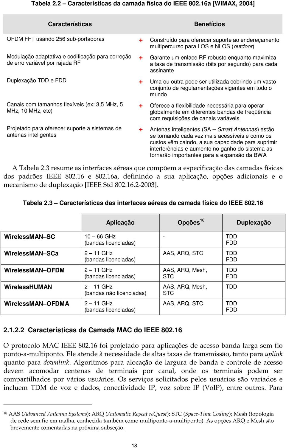 (ex: 3,5 MHz, 5 MHz, 10 MHz, etc) Projetado para oferecer suporte a sistemas de antenas inteligentes Benefícios + Construído para oferecer suporte ao endereçamento multipercurso para LOS e NLOS