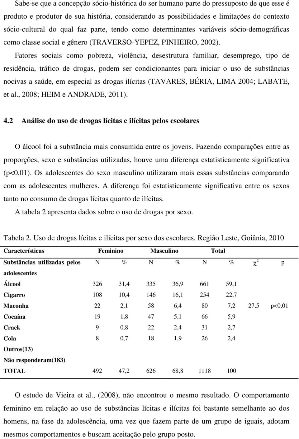 Fatores sociais como pobreza, violência, desestrutura familiar, desemprego, tipo de residência, tráfico de drogas, podem ser condicionantes para iniciar o uso de substâncias nocivas a saúde, em