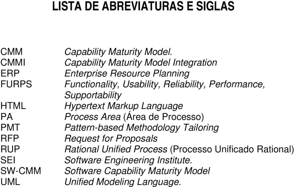 Supportability Hypertext Markup Language Process Area (Área de Processo) Pattern-based Methodology Tailoring Request for