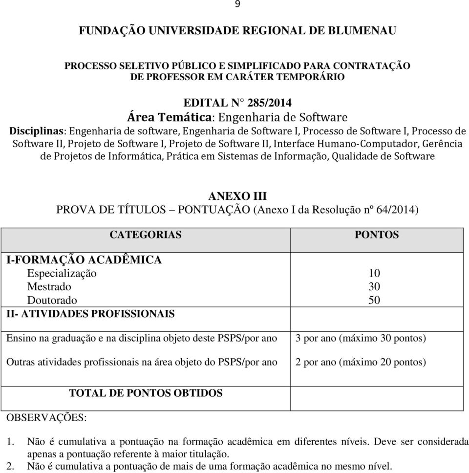 Software ANEXO III PROVA DE TÍTULOS PONTUAÇÃO (Anexo I da Resolução nº 64/2014) CATEGORIAS I-FORMAÇÃO ACADÊMICA Especialização Mestrado Doutorado II- ATIVIDADES PROFISSIONAIS Ensino na graduação e na