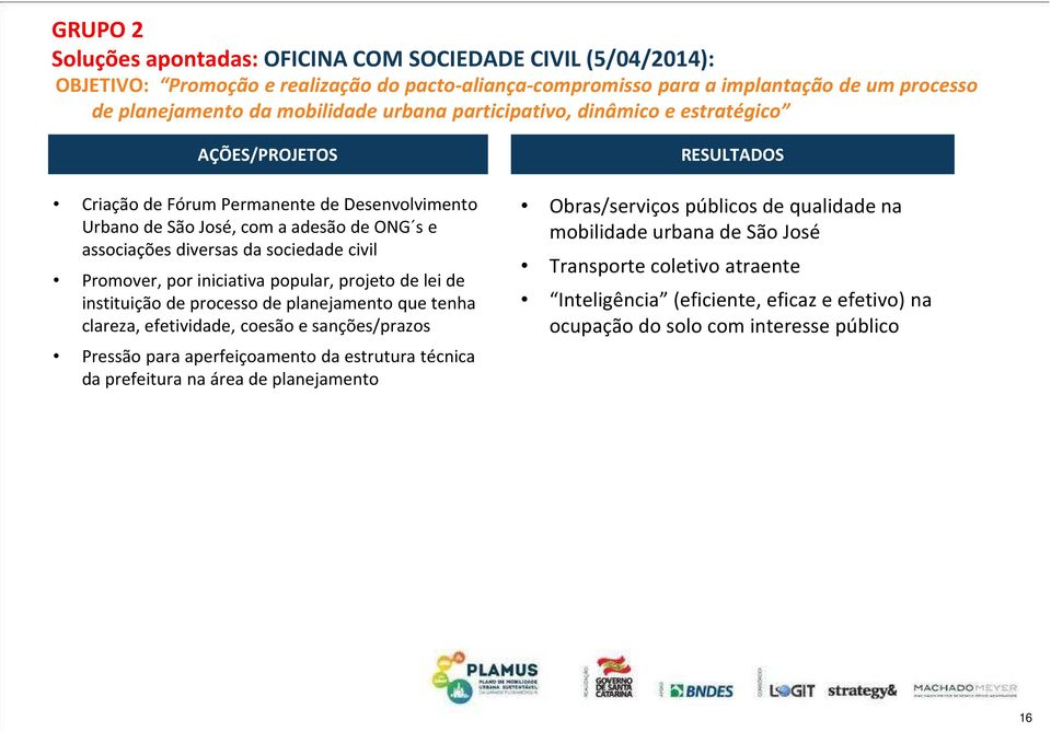 por iniciativa popular, projeto de lei de instituição de processo de planejamento que tenha clareza, efetividade, coesão e sanções/prazos Pressão para aperfeiçoamento da estrutura técnica da