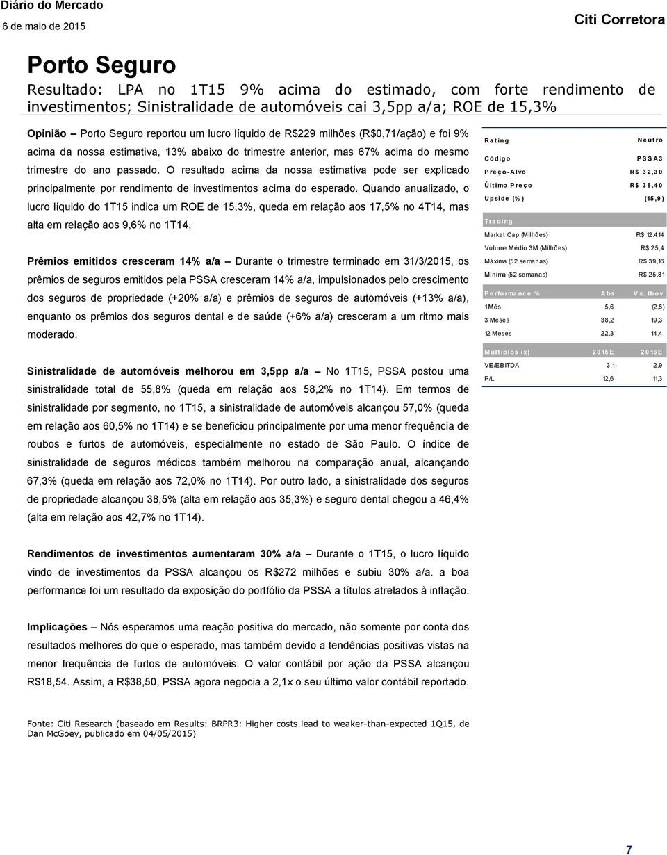 O resultado acima da nossa estimativa pode ser explicado principalmente por rendimento de investimentos acima do esperado.