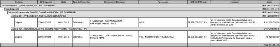 125 - CONTRIBUICAO AO REGIME PROPRIO DE PREVIDENCIA - IPG (R$ 120.