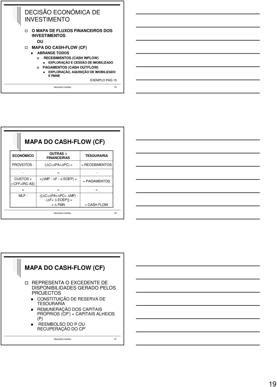 + +( MP - F - EOEP) = = - [( C+ PA+ PC+ MP) - - ( F+ EOEP)] = = FMN TESOURARIA = RECEBIMENTOS - = PAGAMENTOS = = CASH FLOW Alexandra Cardoso 56 MAPA DO CASH-FLOW (CF) REPRESENTA O EXCEDENTE DE