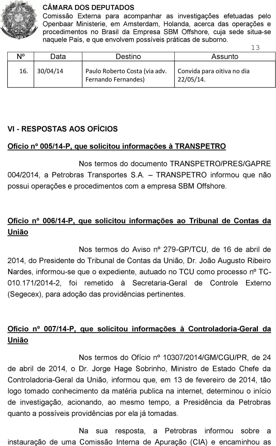 Ofício nº 006/14-P, que solicitou informações ao Tribunal de Contas da União Nos termos do Aviso nº 279-GP/TCU, de 16 de abril de 2014, do Presidente do Tribunal de Contas da União, Dr.