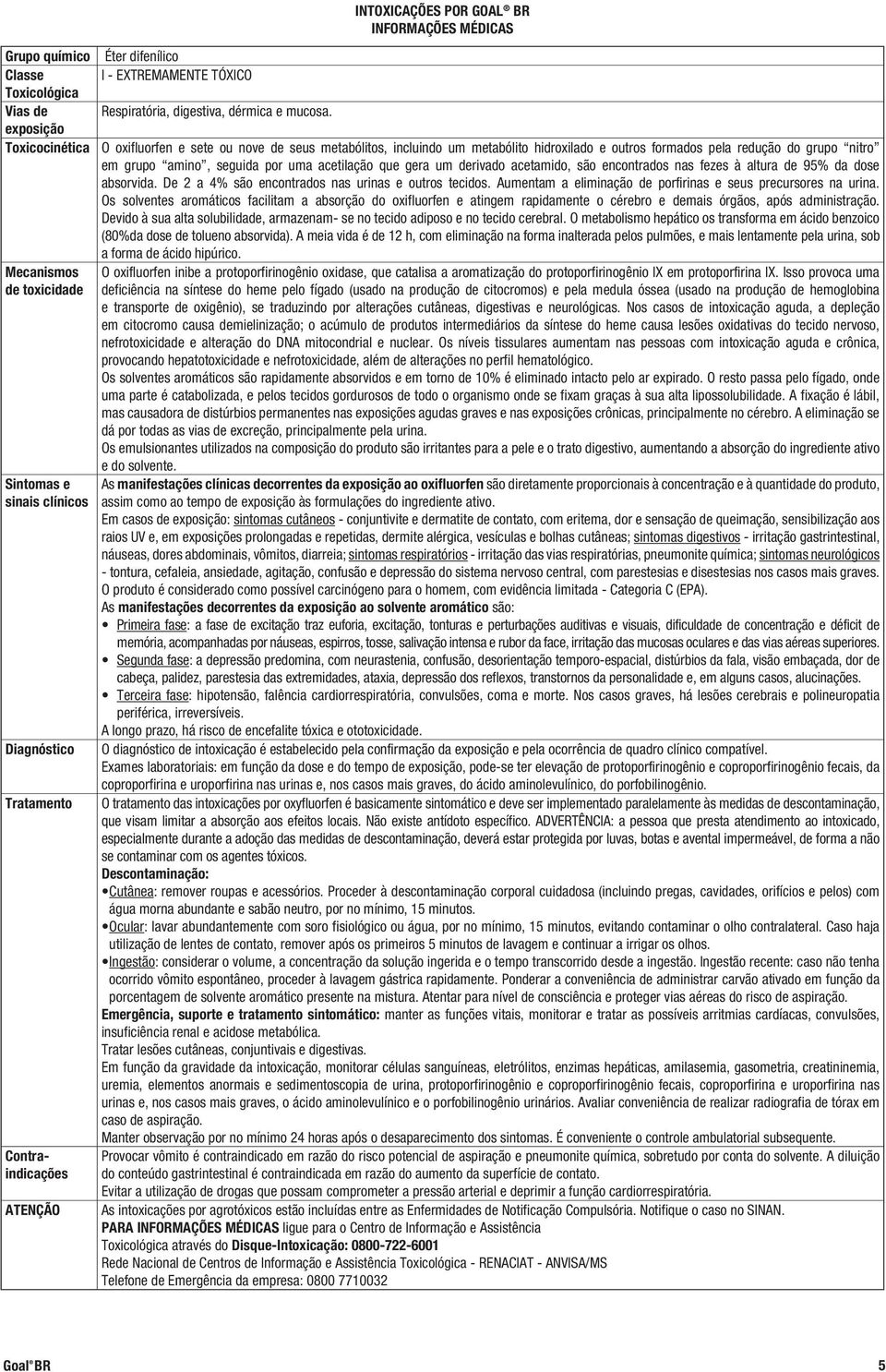 que gera um derivado acetamido, são encontrados nas fezes à altura de 95% da dose absorvida. De 2 a 4% são encontrados nas urinas e outros tecidos.