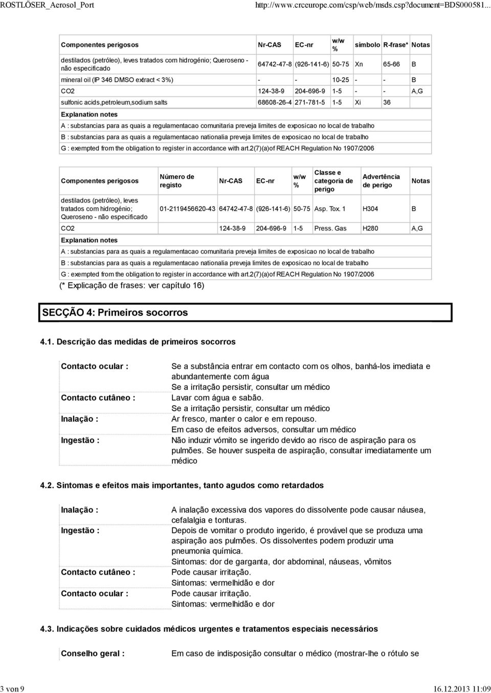 mineral oil (IP 346 DMSO extract < 3%) - - 10-25 - - B CO2 124-38-9 204-696-9 1-5 - - A,G sulfonic acids,petroleum,sodium salts 68608-26-4 271-781-5 1-5 Xi 36 Explanation notes A : substancias para