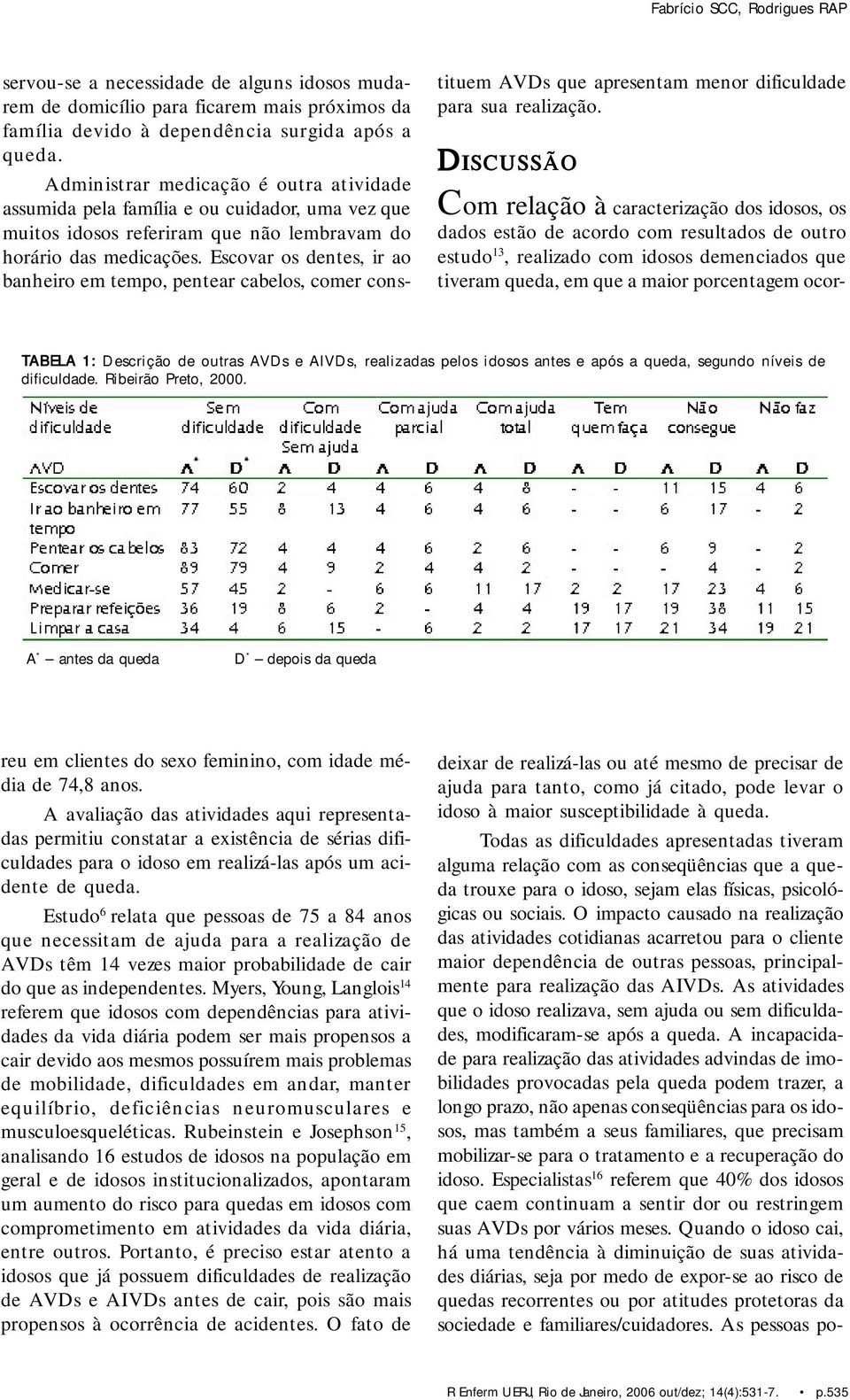 Escovar os dentes, ir ao banheiro em tempo, pentear cabelos, comer constituem AVDs que apresentam menor dificuldade para sua realização.