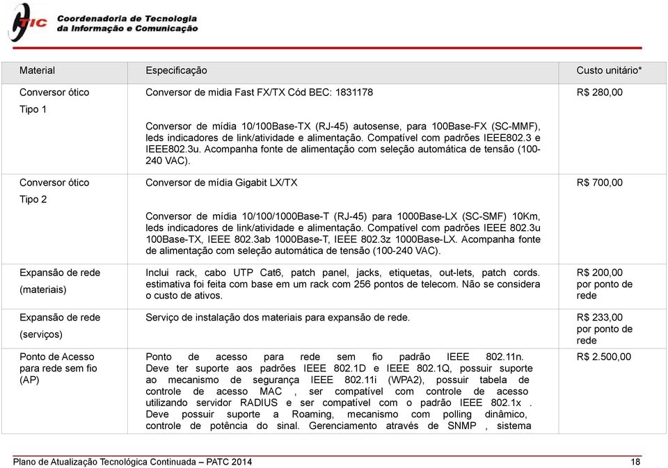 Acompanha fonte de alimentação com seleção automática de tensão (100-240 VAC).