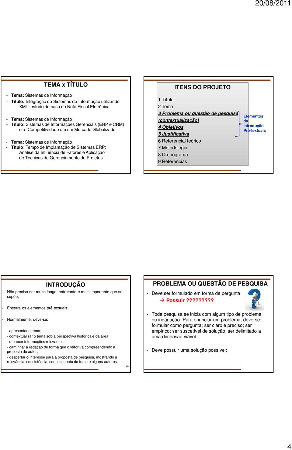 Aplicação de Técnicas de Gerenciamento de Projetos 1 Título 2 Tema ITENS DO PROJETO 3 Problema ou questão de pesquisa (contextualização) 4 Objetivos 5 Justificativa 6 Referencial teórico 7