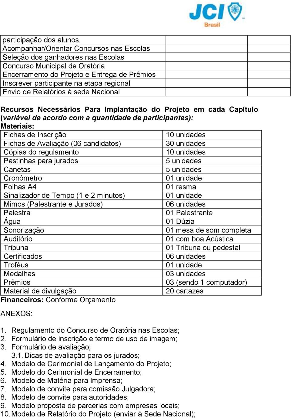 de Relatórios à sede Nacional Recursos Necessários Para Implantação do Projeto em cada Capítulo (variável de acordo com a quantidade de participantes): Materiais: Fichas de Inscrição 10 unidades