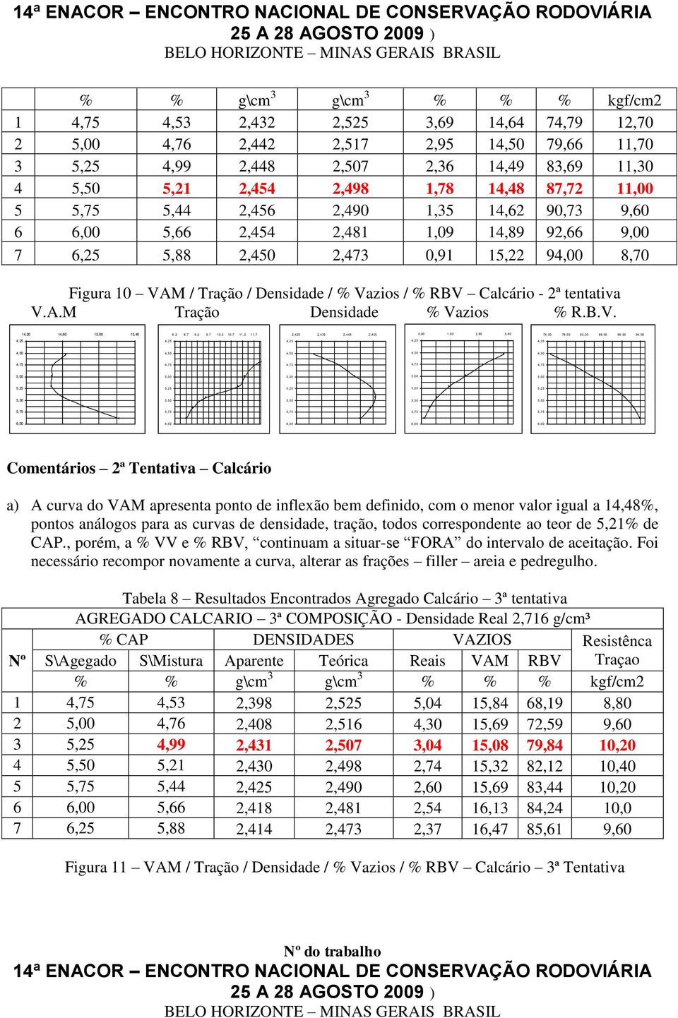 tentativa V.