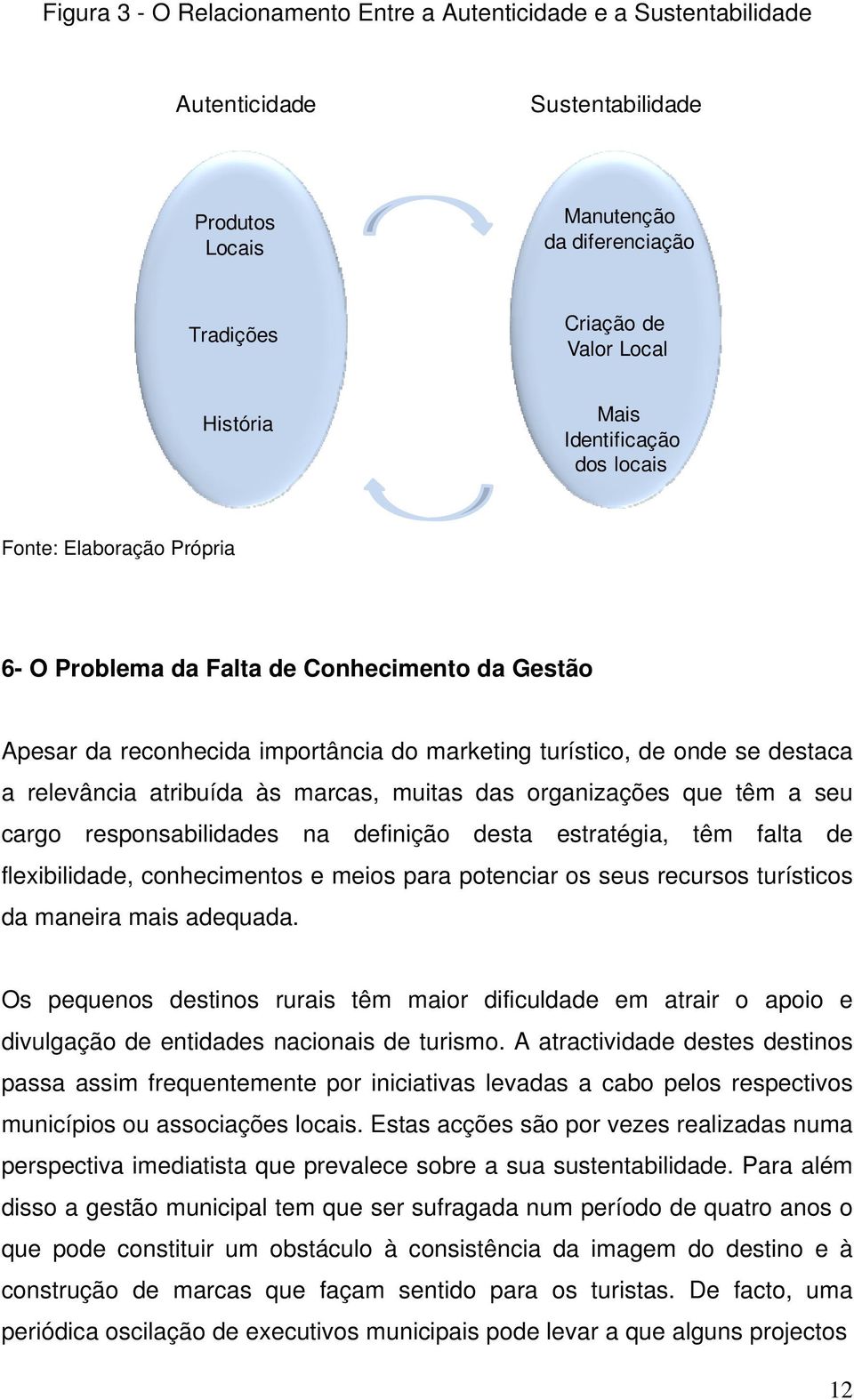 às marcas, muitas das organizações que têm a seu cargo responsabilidades na definição desta estratégia, têm falta de flexibilidade, conhecimentos e meios para potenciar os seus recursos turísticos da