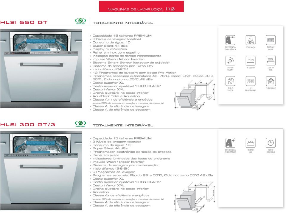 secagem 12 55 Capacidade 15 talheres Premium 3 níveis de lavagem (cestos) Consumo de água: 1 l super silent 44 dba display multifunções Painel em inox com espellho indicação digital do tempo