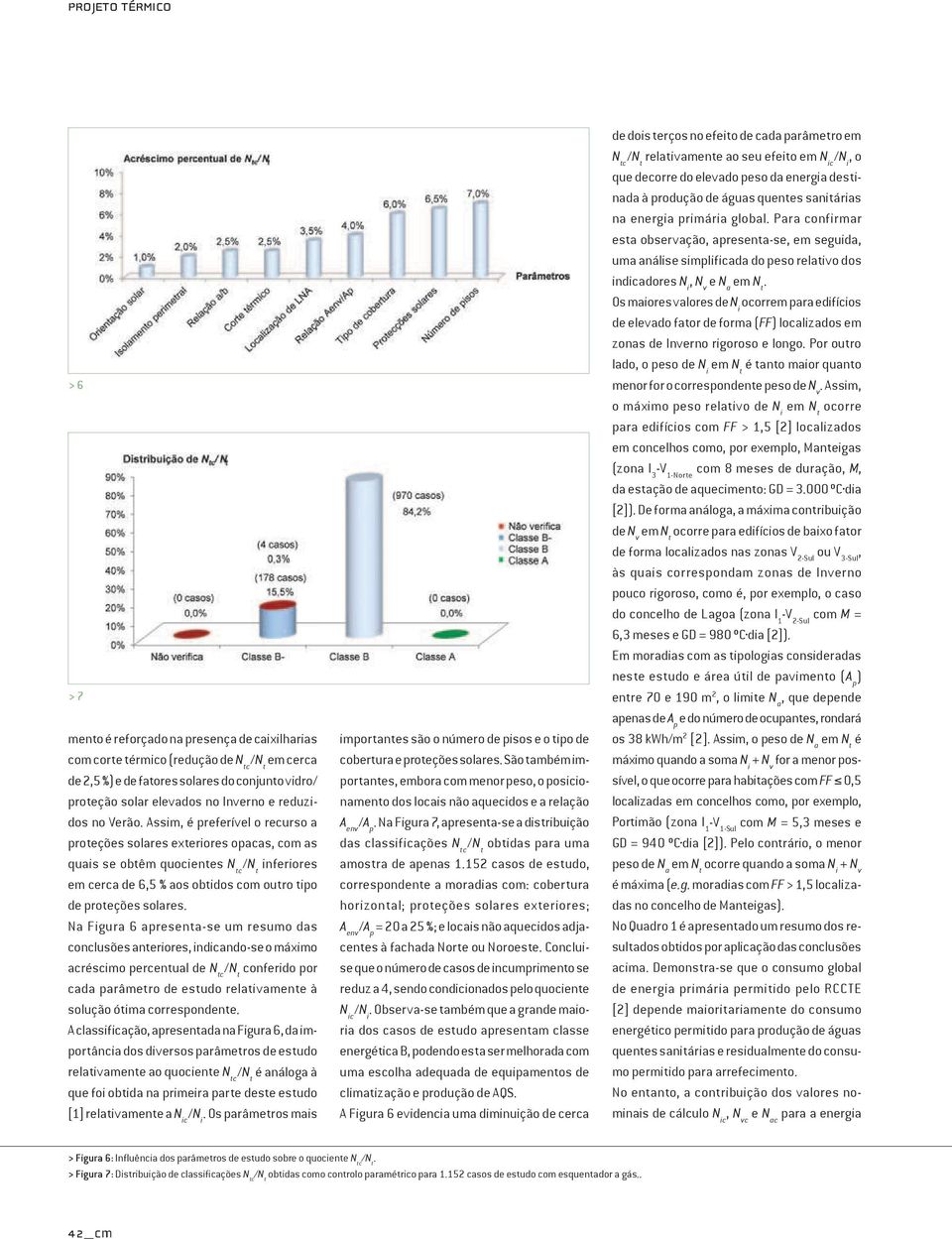 Na Figura 6 apresenta-se um resumo das conclusões anteriores indicando-se o máximo acréscimo percentual de N tc conferido por cada parâmetro de estudo relativamente à solução ótima correspondente A