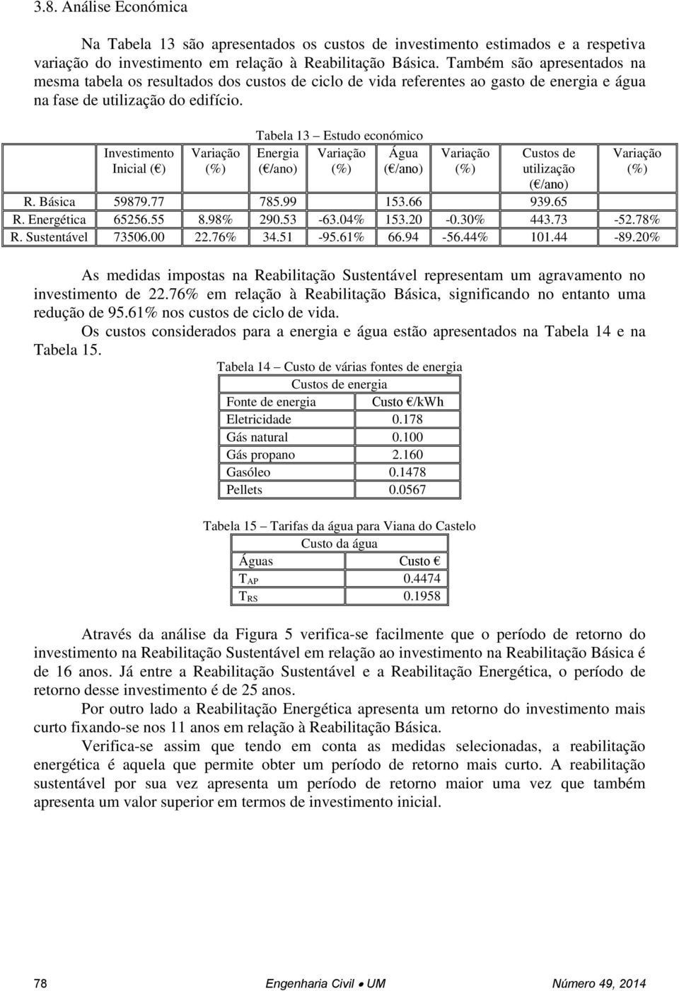 Investimento Inicial ( ) Variação (%) Tabela 13 Estudo económico Energia Variação Água ( /ano) (%) ( /ano) Variação (%) Custos de utilização ( /ano) Variação (%) R. Básica 59879.77 785.99 153.66 939.