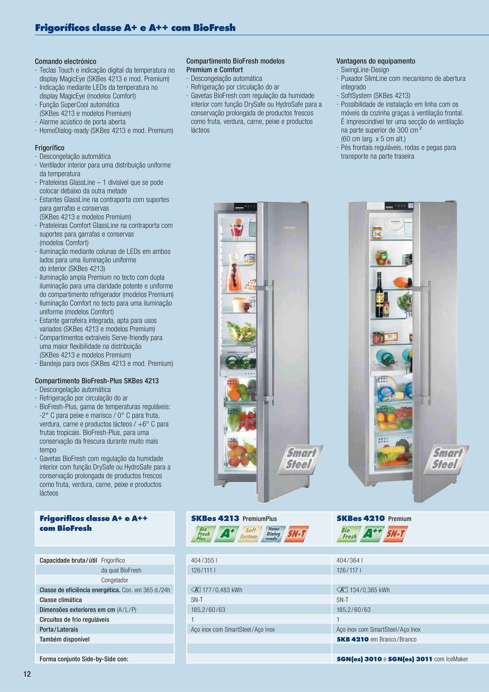 Preiu) Frigorífico Descongelação autoática Ventilador interior para ua distribuição unifore da teperatura Prateleiras GlassLine divisivel que se pode colocar debaixo da outra etade Estantes GlassLine