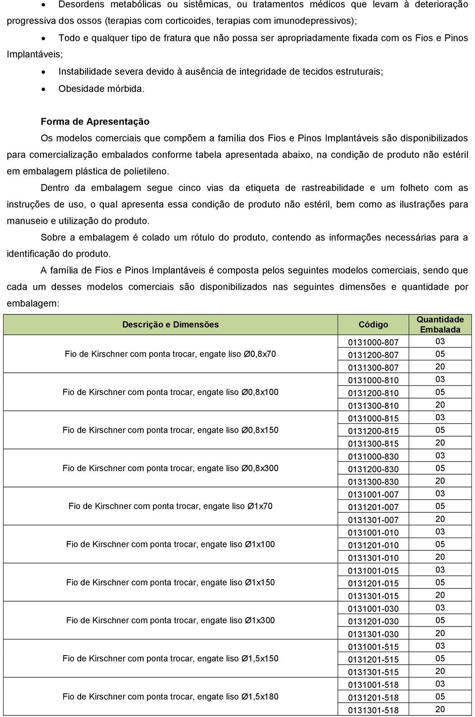 Forma de Apresentação Os modelos comerciais que compõem a família dos Fios e Pinos Implantáveis são disponibilizados para comercialização embalados conforme tabela apresentada abaixo, na condição de