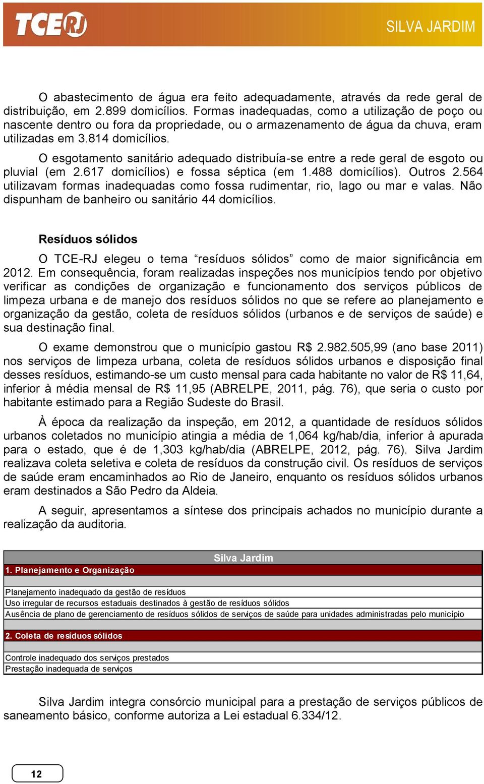 O esgotamento sanitário adequado distribuía-se entre a rede geral de esgoto ou pluvial (em 2.617 domicílios) e fossa séptica (em 1.488 domicílios). Outros 2.