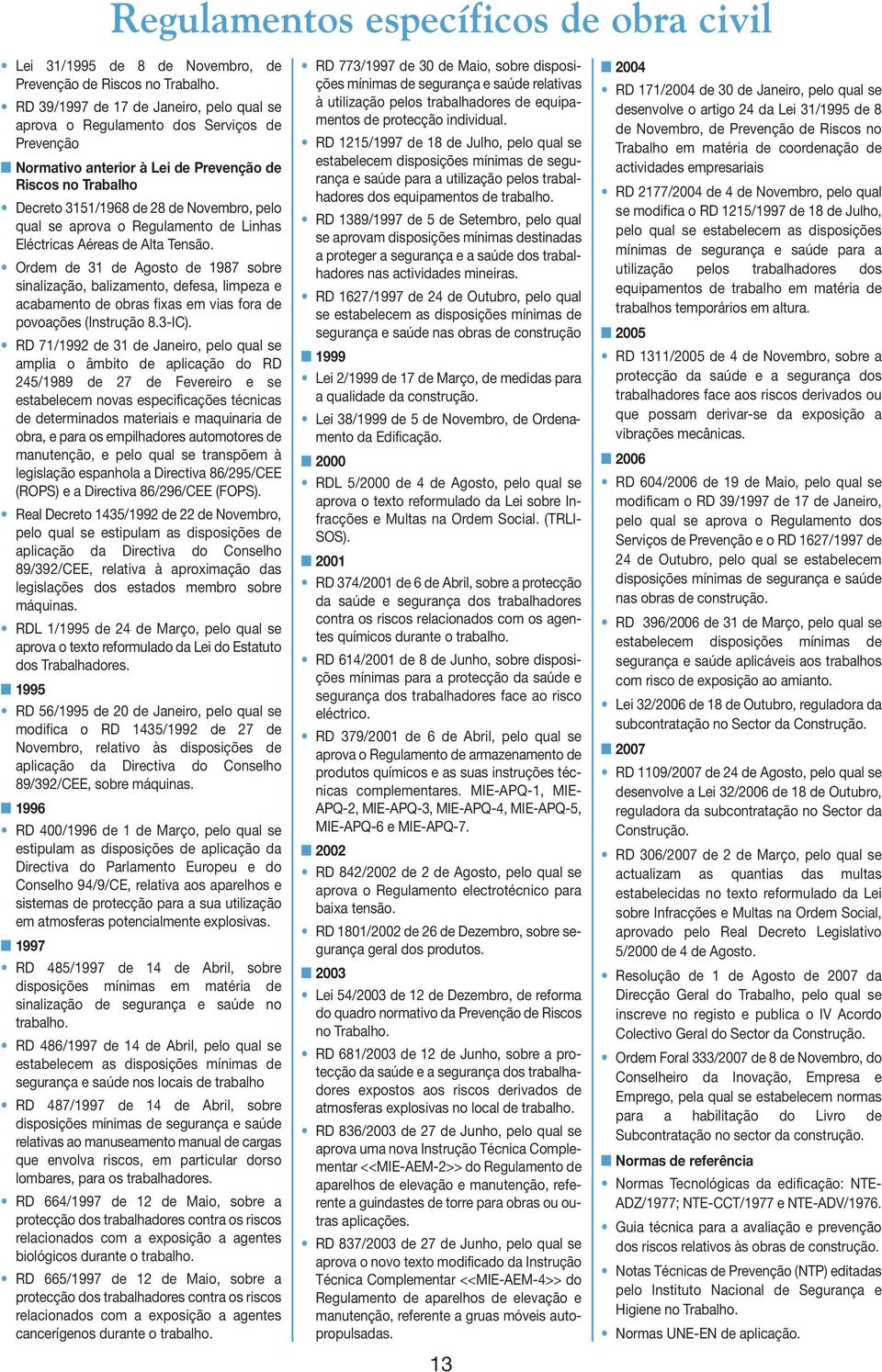 aprova o Regulamento de Linhas Eléctricas Aéreas de Alta Tensão.