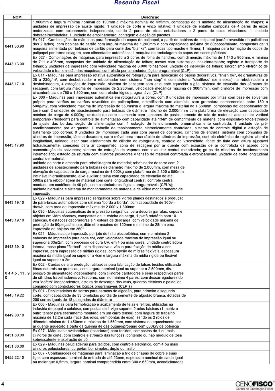 unidade de entalhe composta de 4 pares de eixos motorizados com acionamento independente, sendo 2 pares de eixos entalhadores e 2 pares de eixos vincadores; 1 unidade dobradeira/coladeira; 1 unidade