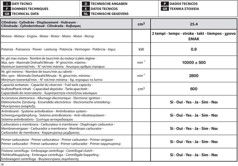 4 Motore - Moteur - Engine - Motor - Motor - Motor - Motor - Μοτερ 2 tempi - temps - stroke - takt - tiempos - χρονα EMAK Potenza - Puissance - Power - Leistung - Potencia - Vermogen - Potência -