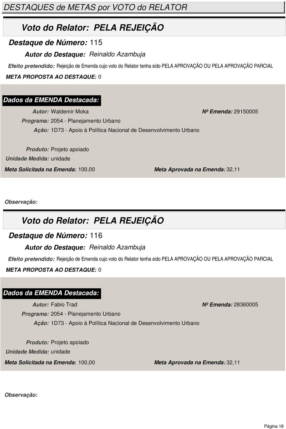 Emenda: 32,11 Destaque de Número: 116 Autor do Destaque: Reinaldo Azambuja Efeito pretendido: Rejeição de Emenda cujo voto do Relator tenha sido PELA APROVAÇÃO OU PELA APROVAÇÃO PARCIAL Autor: Fabio