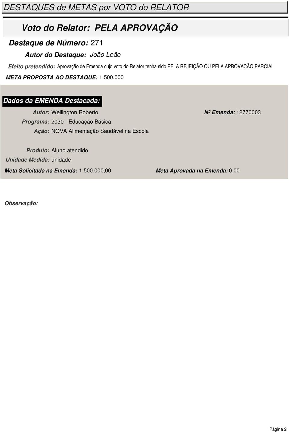 000 Autor: Wellington Roberto Programa: 2030 - Educação Básica Ação: NOVA Alimentação