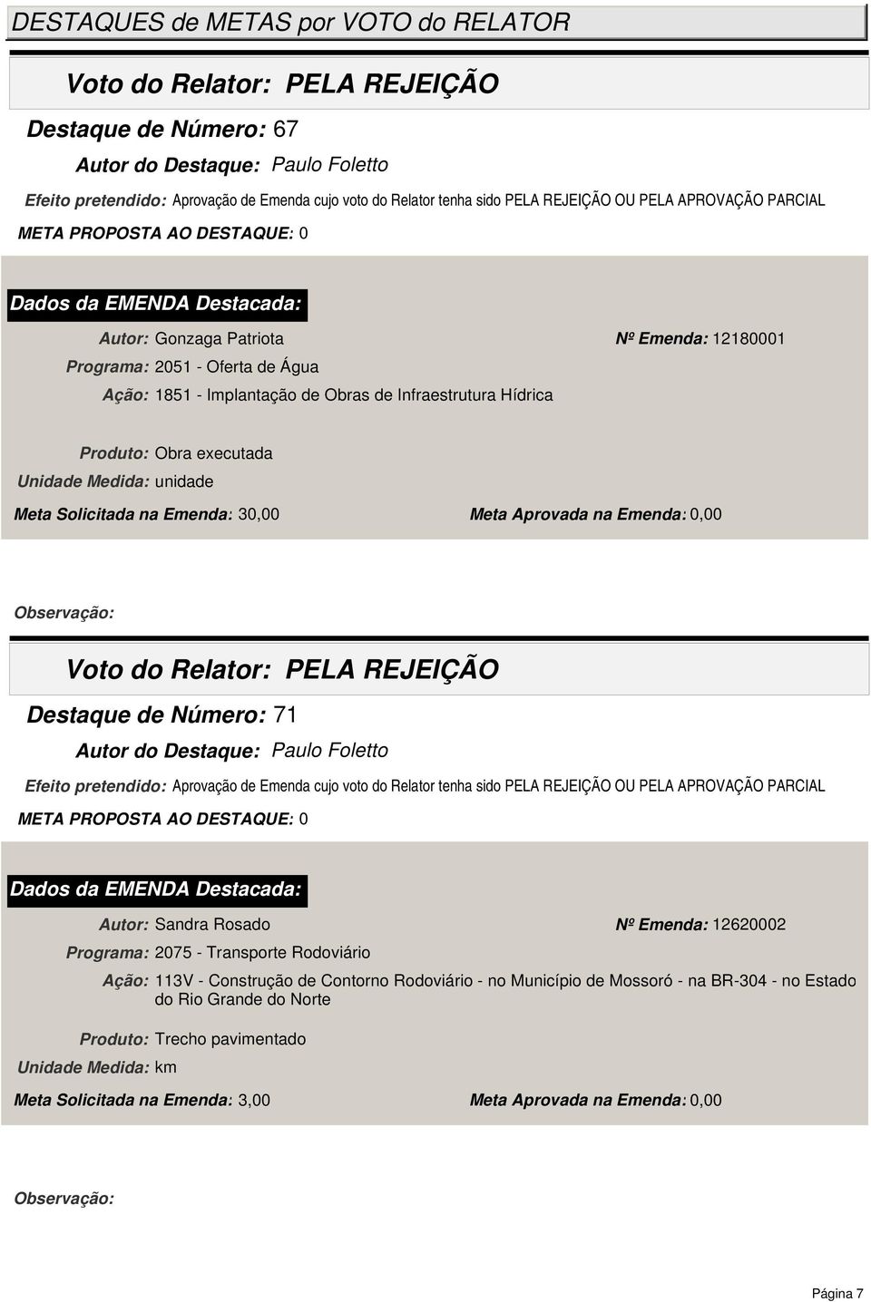 Número: 71 Autor do Destaque: Paulo Foletto Autor: Sandra Rosado Nº Emenda: 12620002 Ação: 113V - Construção de Contorno Rodoviário - no Município