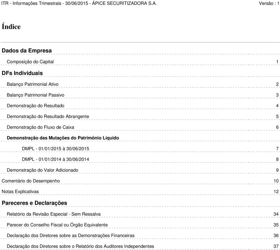 30/06/2014 8 Demonstração do Valor Adicionado 9 Comentário do Desempenho 10 12 Pareceres e Declarações Relatório da Revisão Especial - Sem Ressalva 34 Parecer do