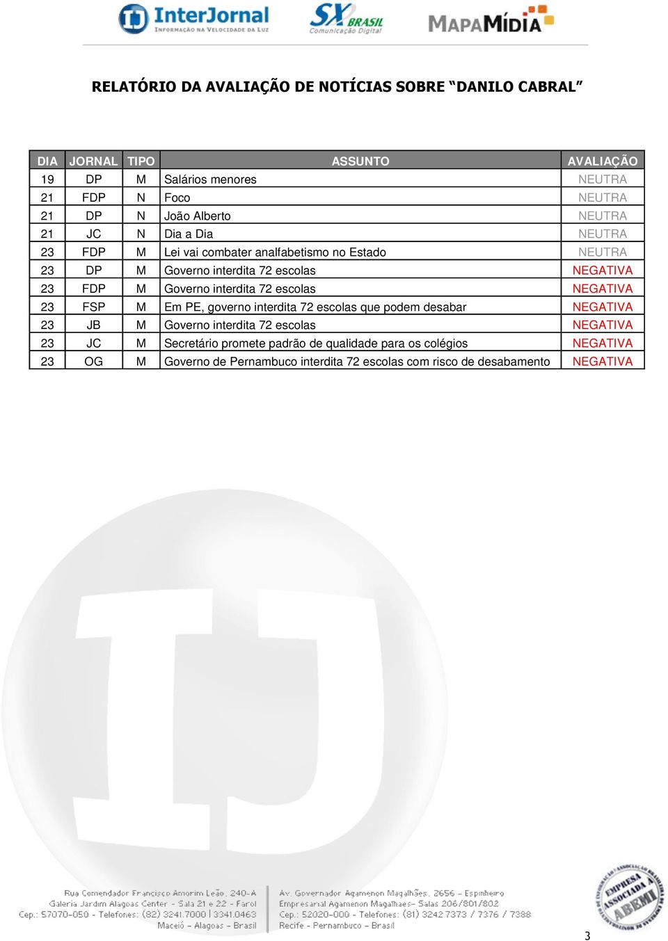 Governo interdita 72 escolas NEGATIVA 23 FSP M Em PE, governo interdita 72 escolas que podem desabar NEGATIVA 23 JB M Governo interdita 72 escolas NEGATIVA