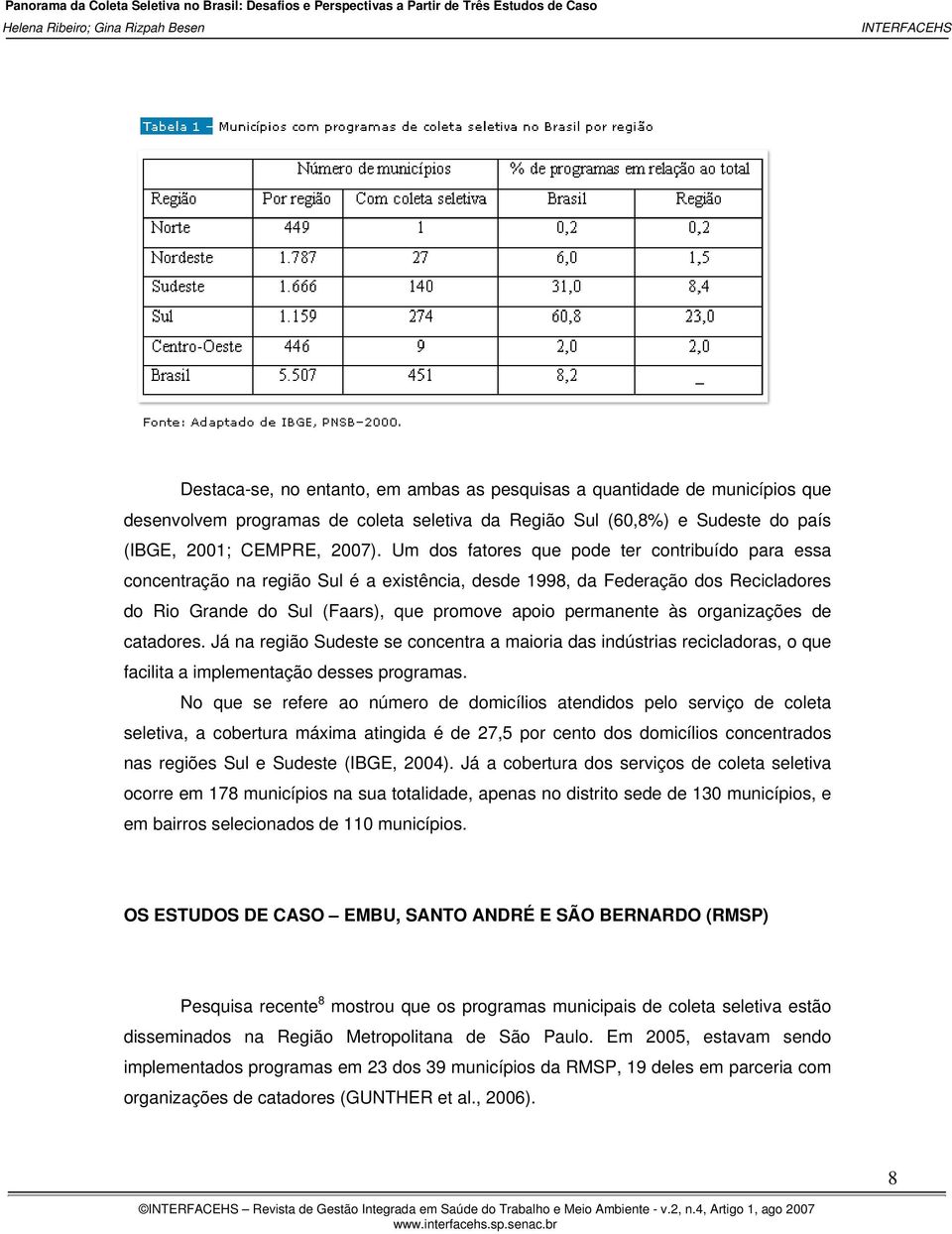 organizações de catadores. Já na região Sudeste se concentra a maioria das indústrias recicladoras, o que facilita a implementação desses programas.