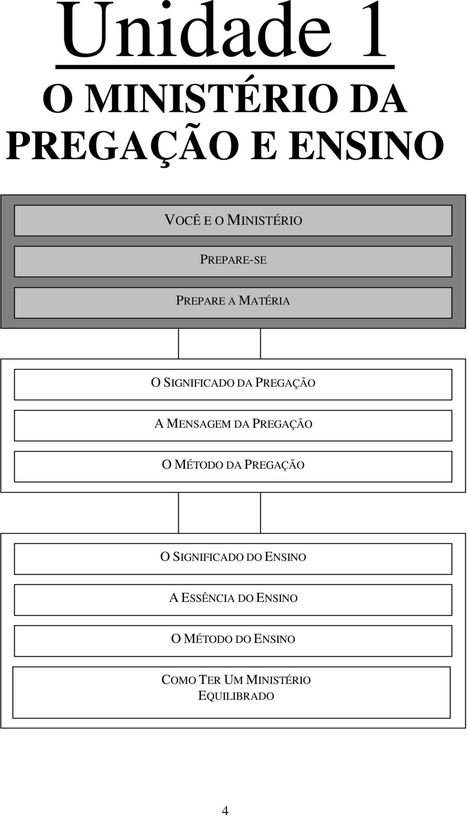 DA PREGAÇÃO O MÉTODO DA PREGAÇÃO O SIGNIFICADO DO ENSINO A