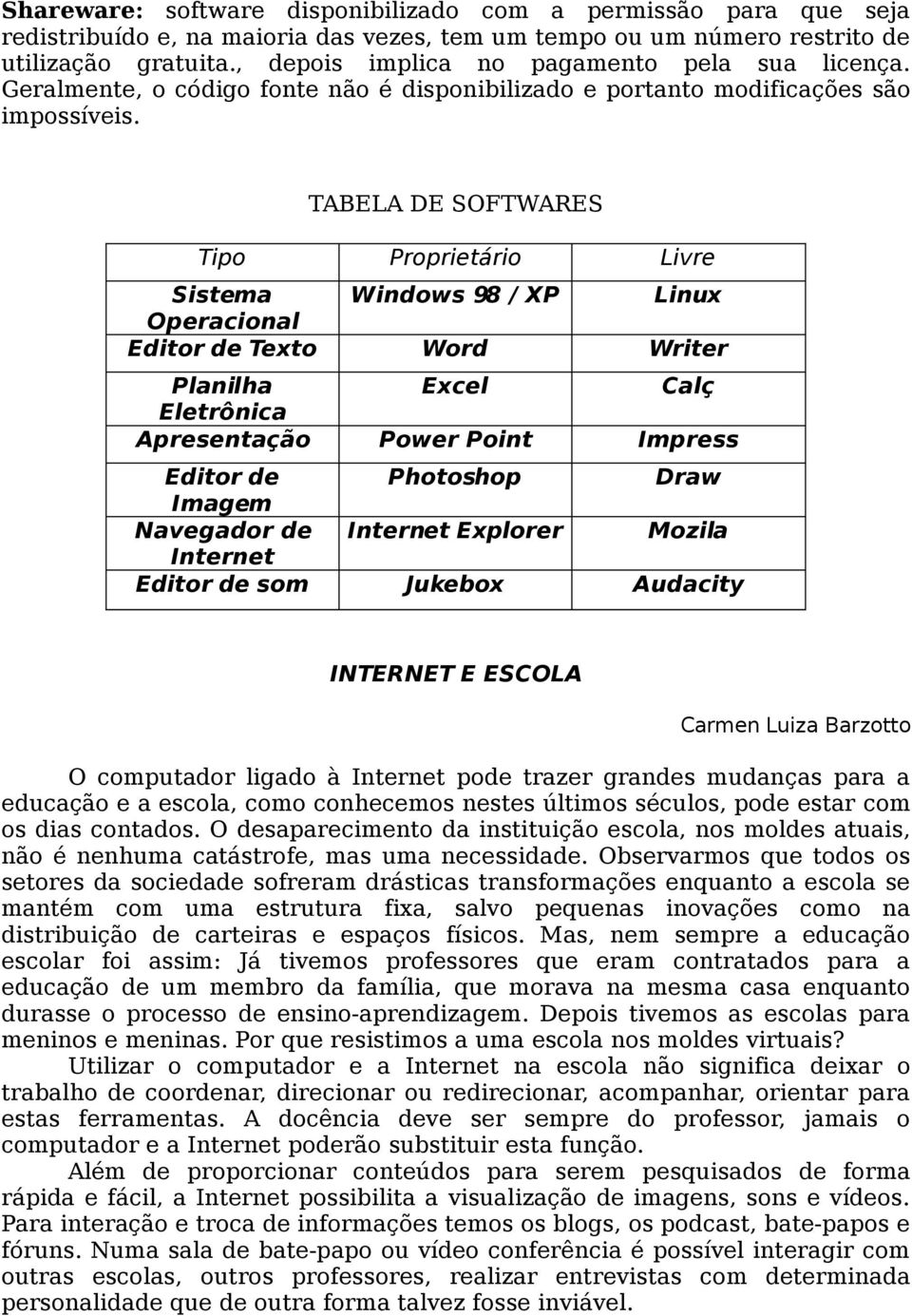 TABELA DE SOFTWARES Tipo Proprietário Livre Sistema Windows 98 / XP Linux Operacional Editor de Texto Word Writer Planilha Excel Calç Eletrônica Apresentação Power Point Impress Editor de Photoshop