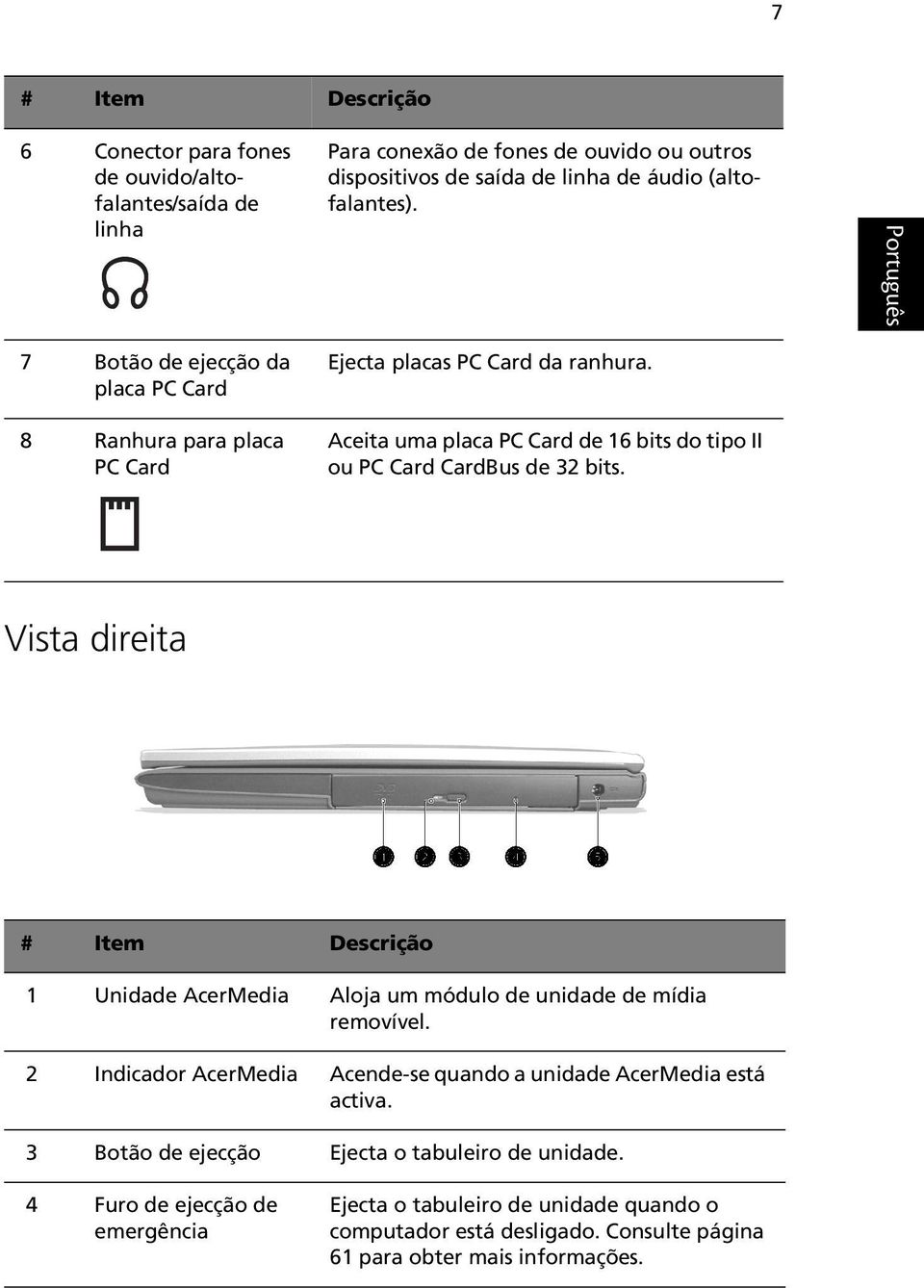 Vista direita # Item Descrição 1 Unidade AcerMedia Aloja um módulo de unidade de mídia removível. 2 Indicador AcerMedia Acende-se quando a unidade AcerMedia está activa.