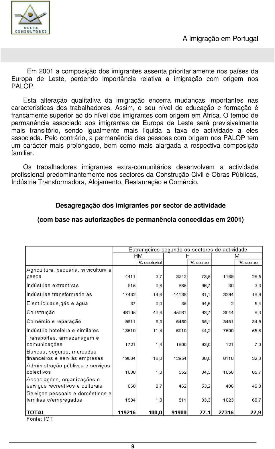 Assim, o seu nível de educação e formação é francamente superior ao do nível dos imigrantes com origem em África.