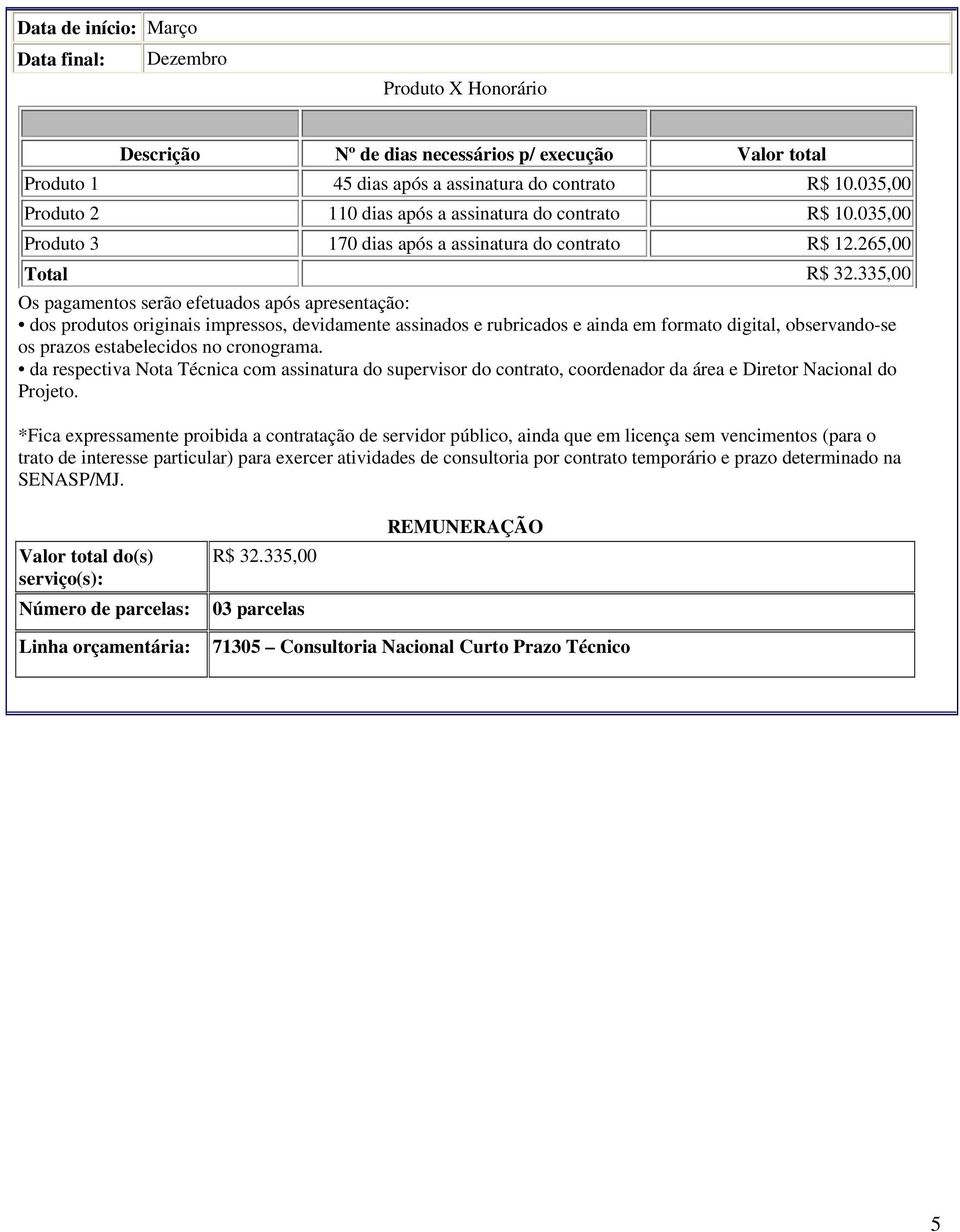 335,00 Os pagamentos serão efetuados após apresentação: dos produtos originais impressos, devidamente assinados e rubricados e ainda em formato digital, observando-se os prazos estabelecidos no