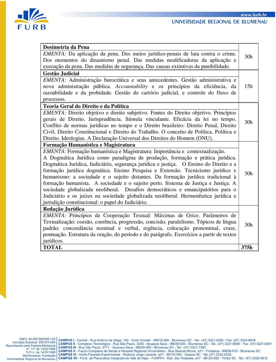 Accountability e os princípios da eficiência, da razoabilidade e da probidade. Gestão do cartório judicial, e controle do fluxo de processos.