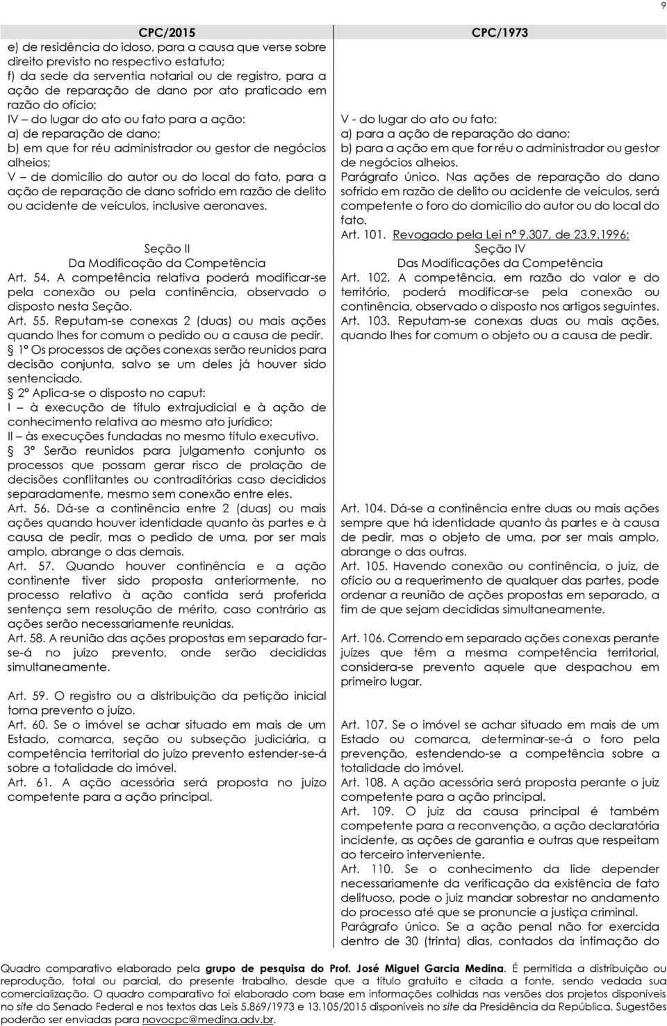 negócios b) para a ação em que for réu o administrador ou gestor alheios; de negócios alheios. V de domicílio do autor ou do local do fato, para a Parágrafo único.