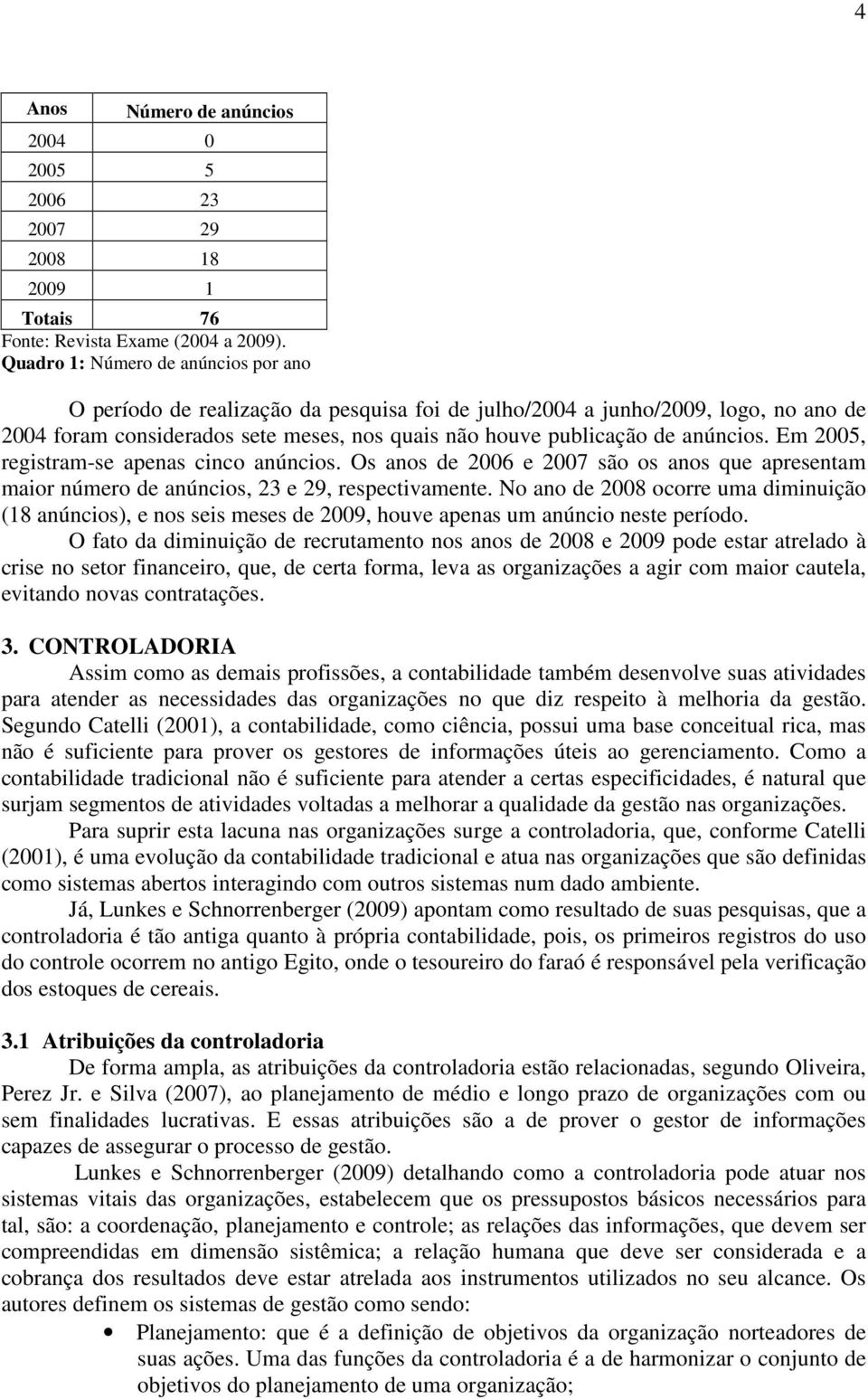 Em 2005, registram-se apenas cinco anúncios. Os anos de 2006 e 2007 são os anos que apresentam maior número de anúncios, 23 e 29, respectivamente.