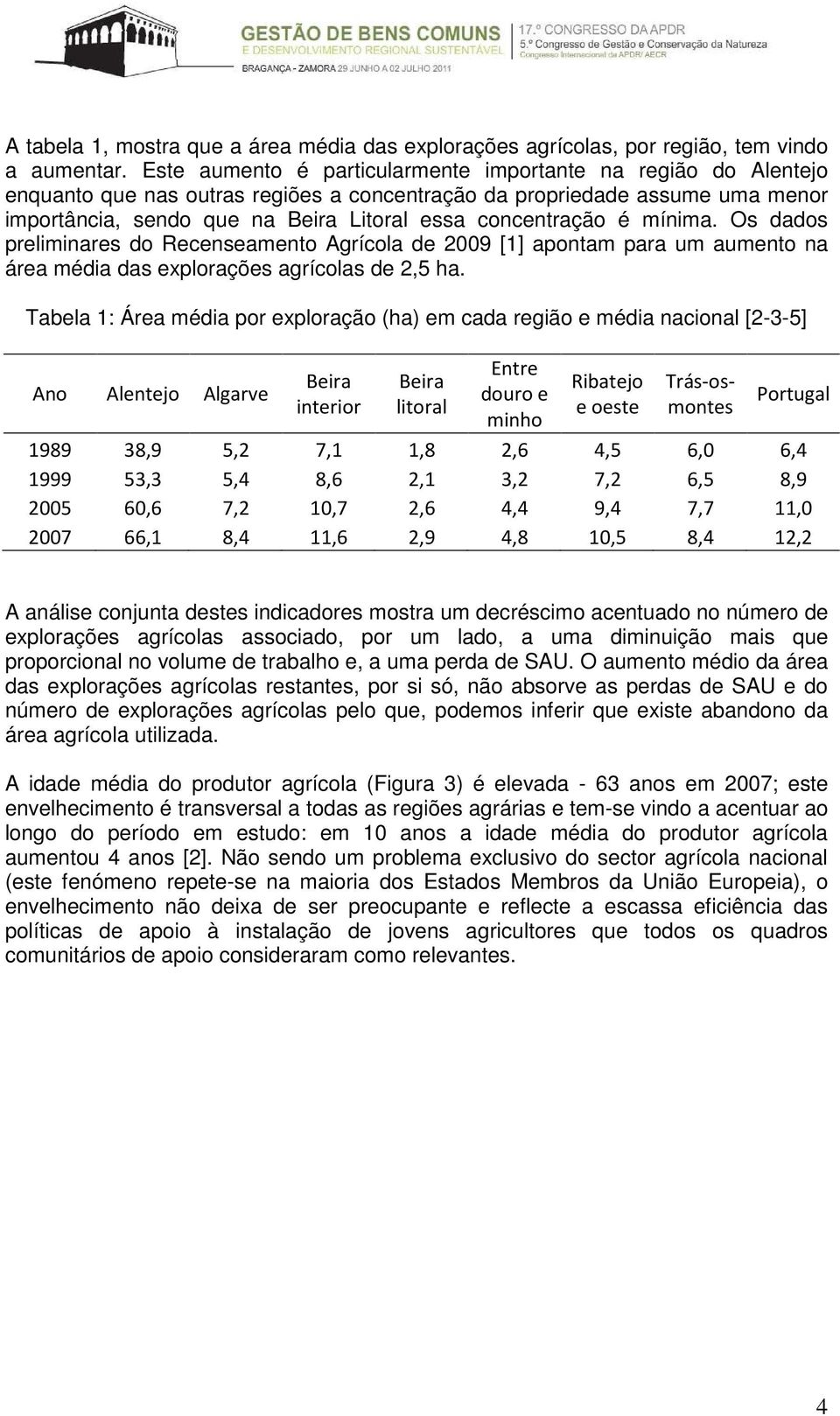 concentração é mínima. Os dados preliminares do Recenseamento Agrícola de 2009 [1] apontam para um aumento na área média das explorações agrícolas de 2,5 ha.