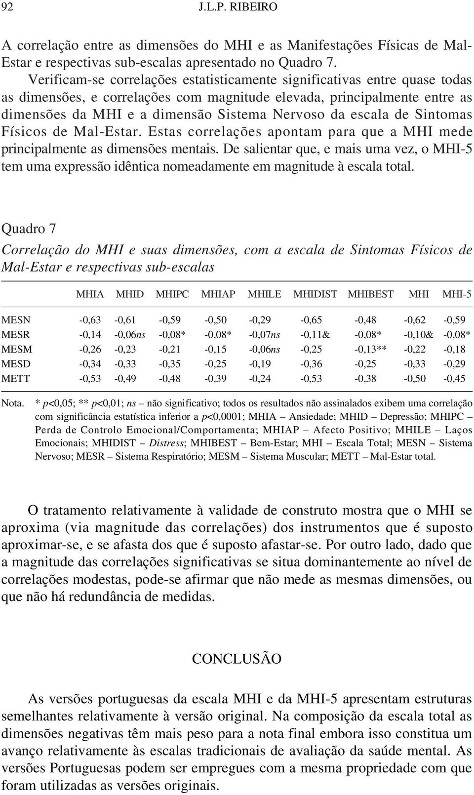 escala de Sintomas Físicos de Mal-Estar. Estas correlações apontam para que a MHI mede principalmente as dimensões mentais.