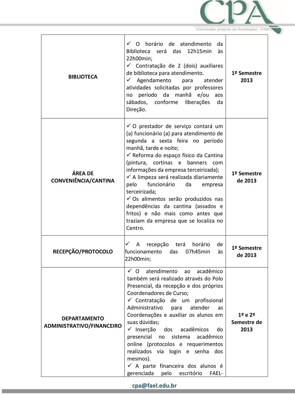 1º Semestre 2013 ÁREA DE CONVENIÊNCIA/CANTINA O prestador de serviço contará um (a) funcionário (a) para atendimento de segunda a sexta feira no período manhã, tarde e noite; Reforma do espaço físico