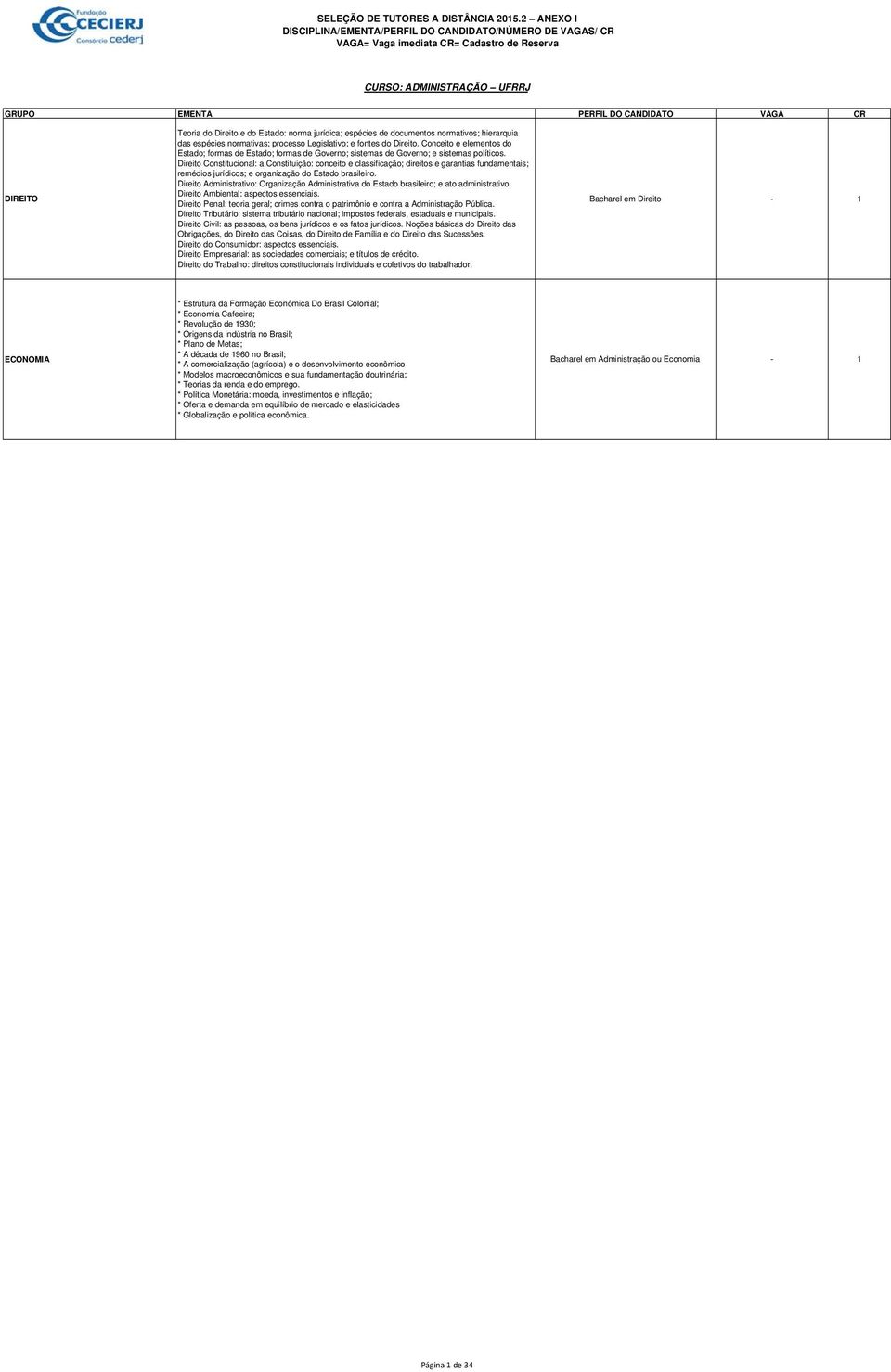 Direito Constitucional: a Constituição: conceito e classificação; direitos e garantias fundamentais; remédios jurídicos; e organização do Estado brasileiro.