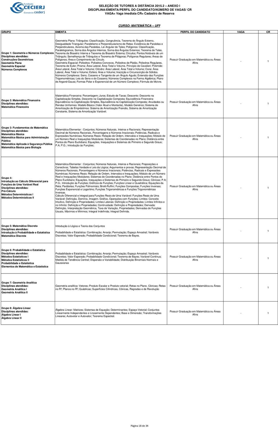 Perpendiculares, Axioma das Paralelas, Lei Angular de Tales; Polígonos: Classificação, Paralelogramos, Soma dos Ângulos Internos, Soma dos Ângulos Externos; Teorema de Tales, Teorema da Bissetriz