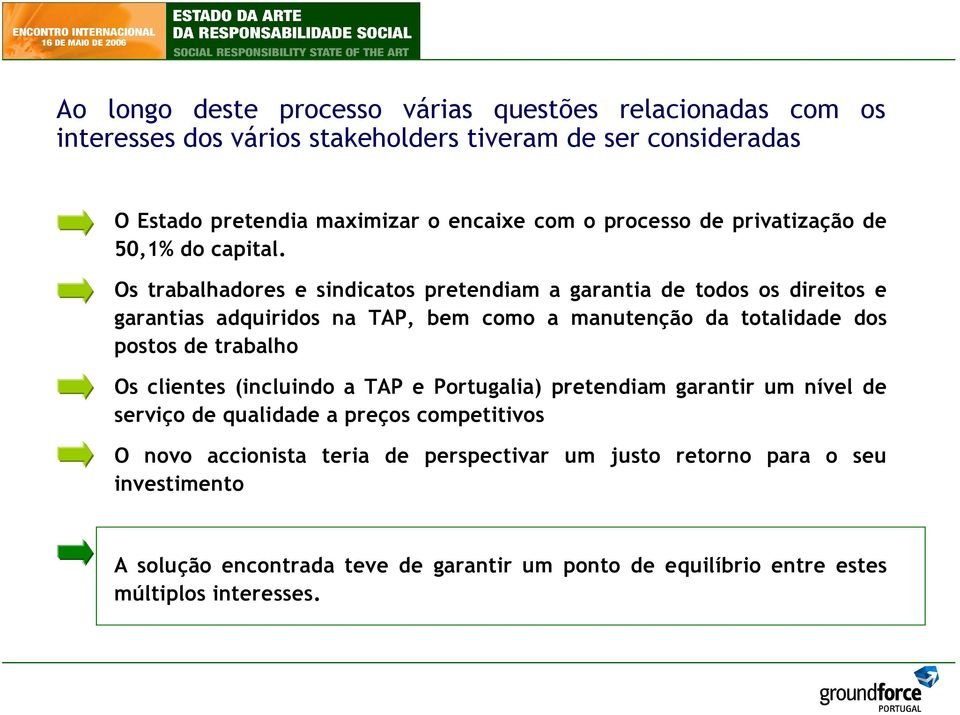 Os trabalhadores e sindicatos pretendiam a garantia de todos os direitos e garantias adquiridos na TAP, bem como a manutenção da totalidade dos postos de trabalho Os