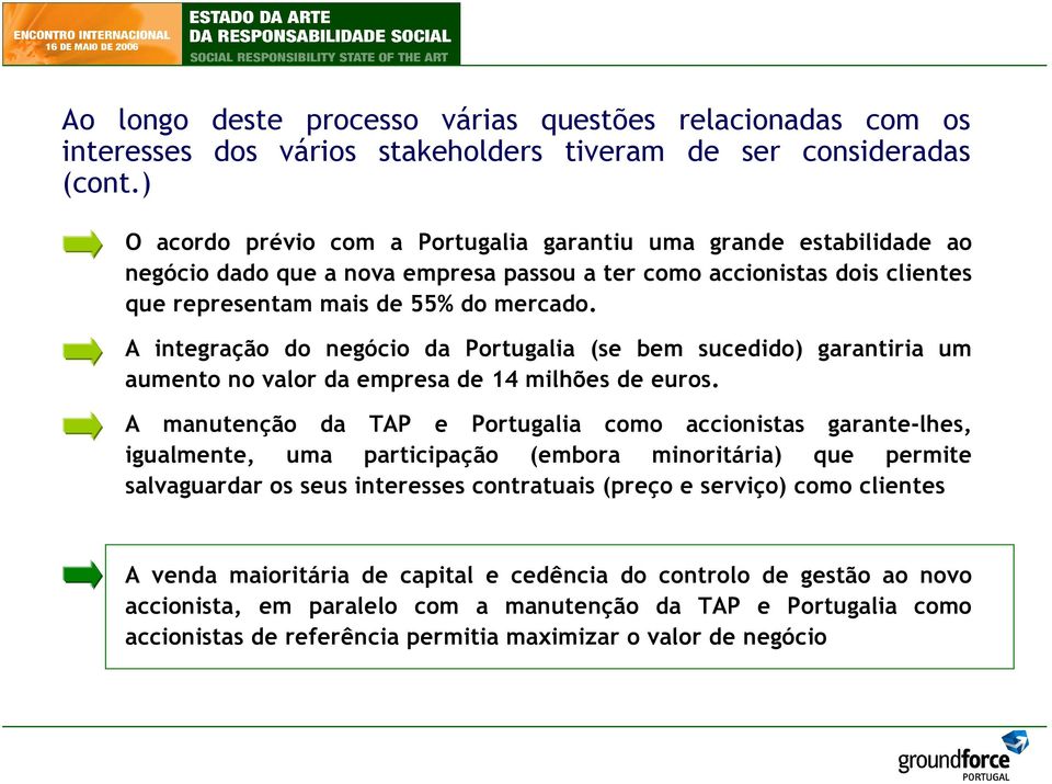 A integração do negócio da Portugalia (se bem sucedido) garantiria um aumento no valor da empresa de 14 milhões de euros.