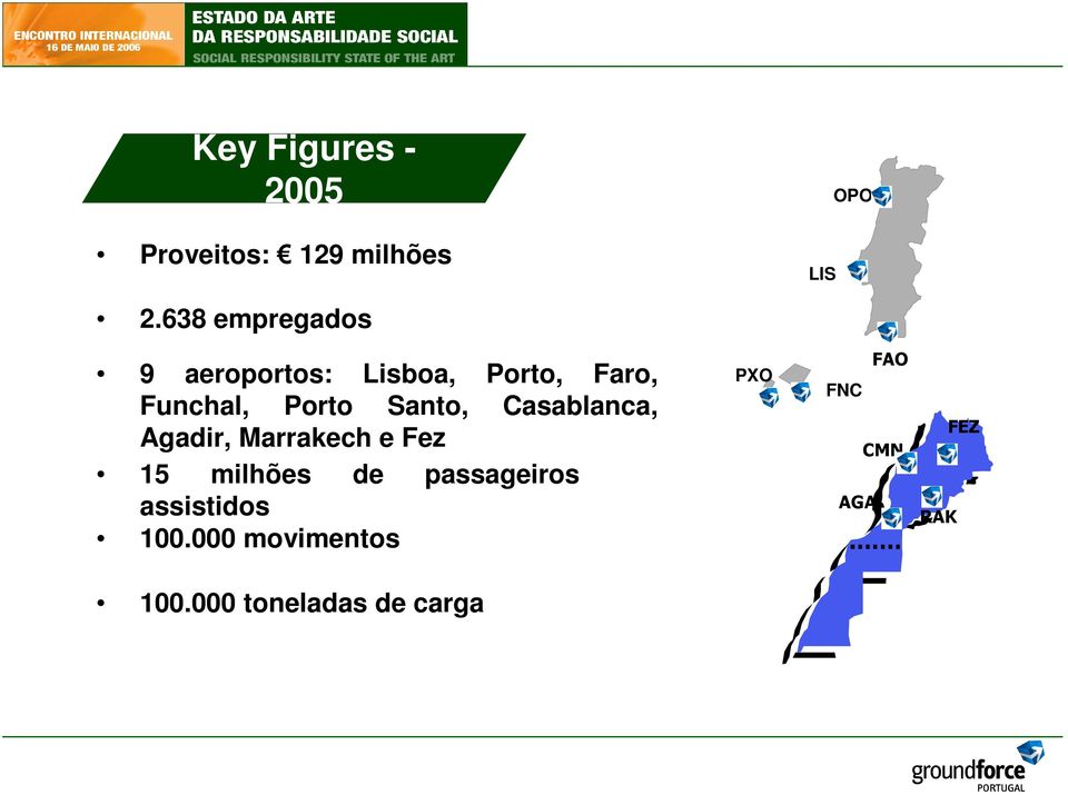 Santo, Casablanca, Agadir, Marrakech e Fez 15 milhões de